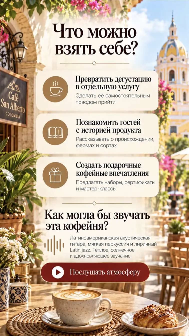Слайд атласа: что можно взять себе у Café San Alberto и как могла бы звучать кофейня.