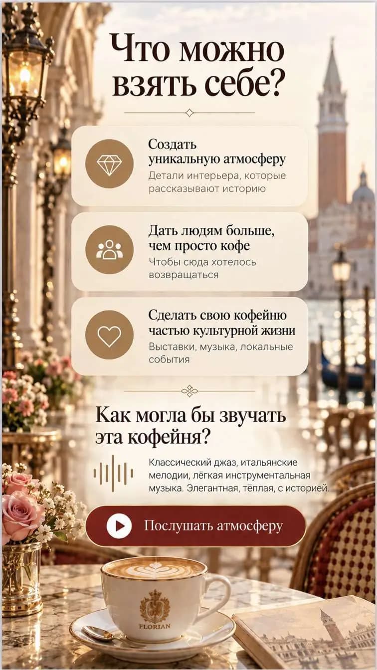 Слайд атласа: что можно взять себе у Caffè Florian и как могла бы звучать кофейня.
