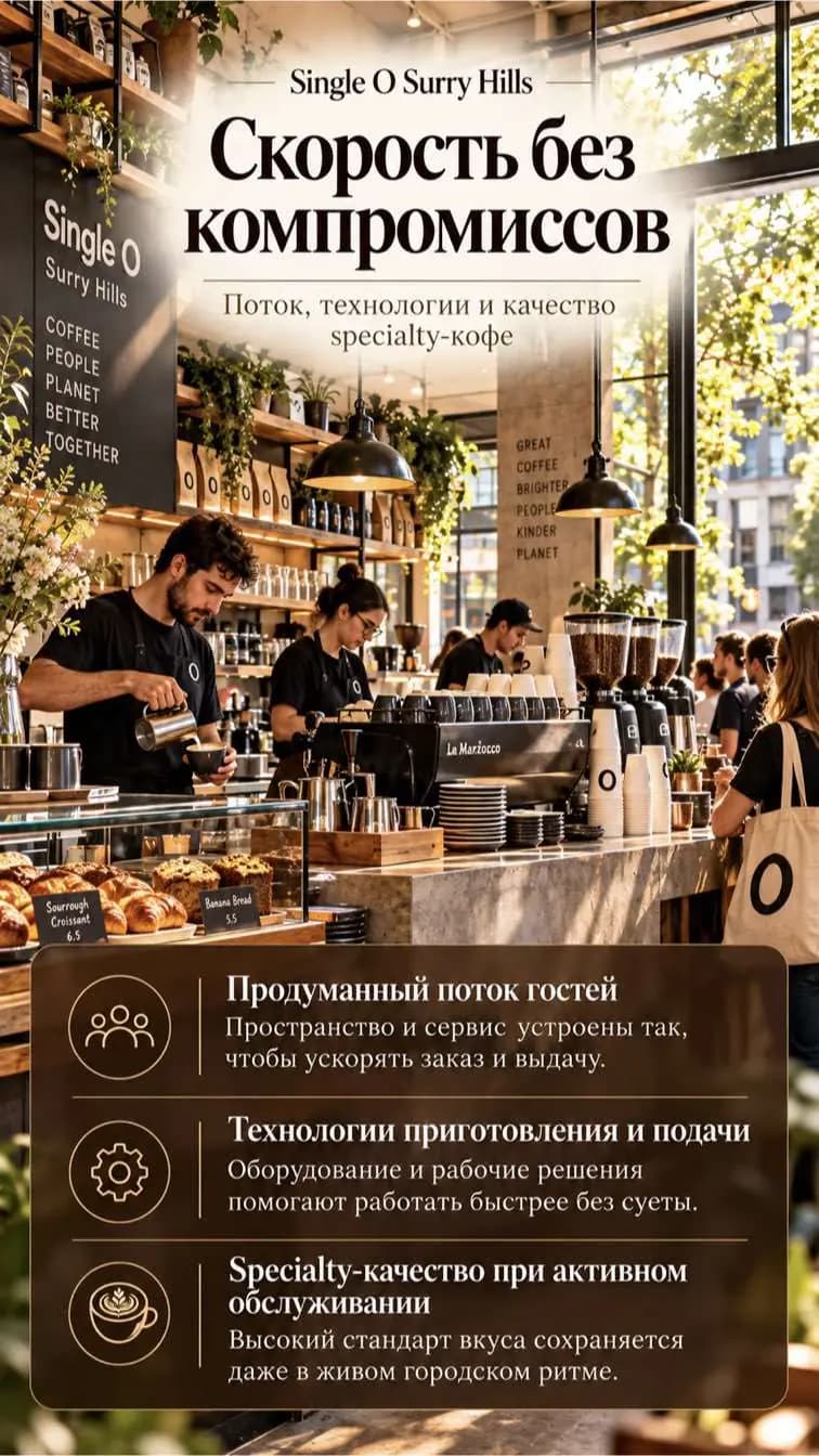 Слайд атласа: бариста Single O Surry Hills за быстрой стойкой.