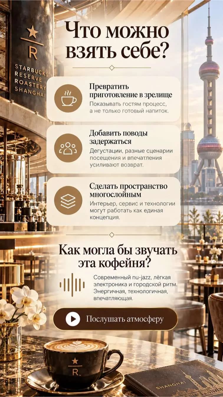 Слайд атласа: что можно взять себе у Starbucks Reserve Roastery Shanghai и как могла бы звучать кофейня.