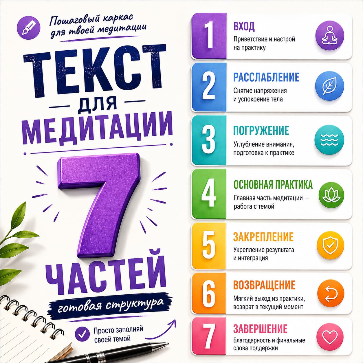 Текст для медитации: готовая структура из 7 частей